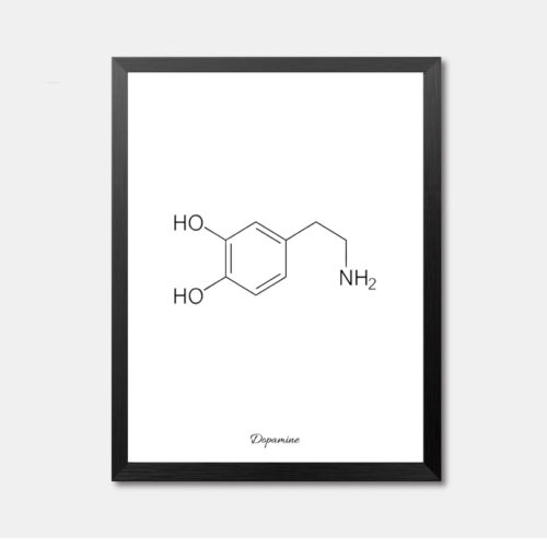 Caffeine Chemistry Sign Artwork
